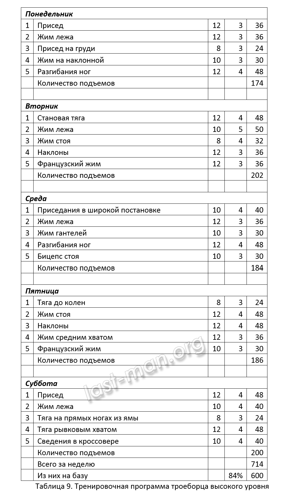 Primoboliq ��������: ����.